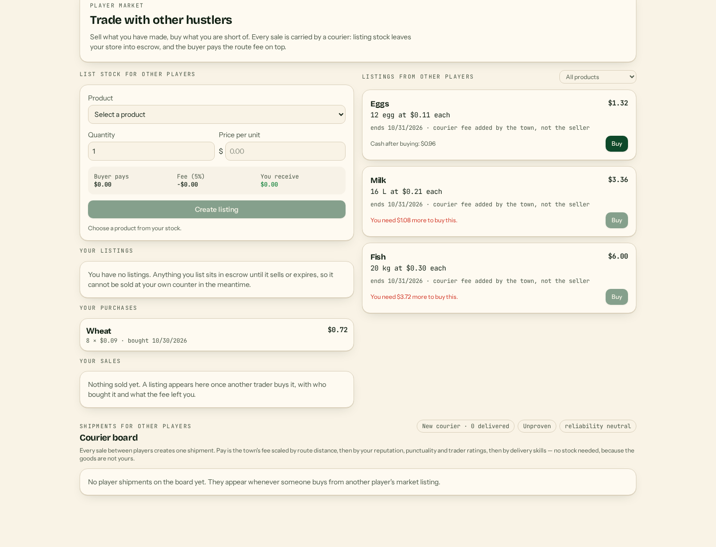 The player market: a form to list stock at your own price beside a board of stock another trader has listed, showing price, quantity, expiry and the cash left after buying.